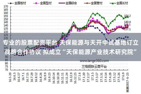 专业的股票配资平台 天保能源与天开中试基地订立战略合作协议 拟成立“天保能源产业技术研究院”