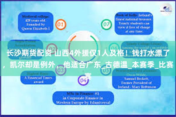 长沙期货配资 山西4外援仅1人及格！钱打水漂了，凯尔却是例外，他适合广东_古德温_本赛季_比赛