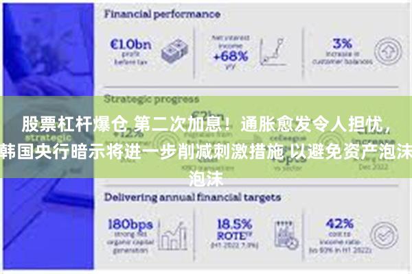 股票杠杆爆仓 第二次加息！通胀愈发令人担忧，韩国央行暗示将进一步削减刺激措施 以避免资产泡沫