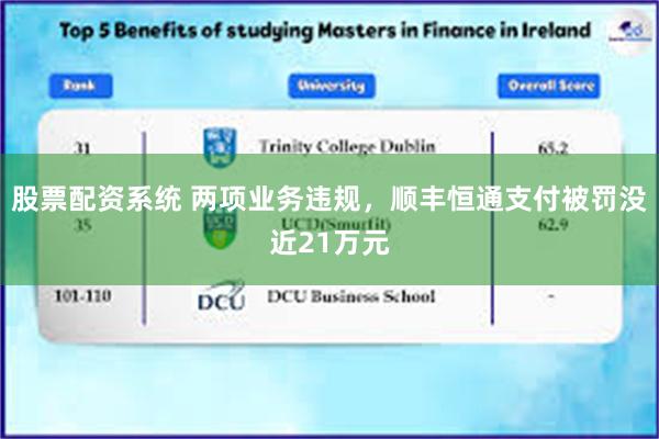 股票配资系统 两项业务违规，顺丰恒通支付被罚没近21万元