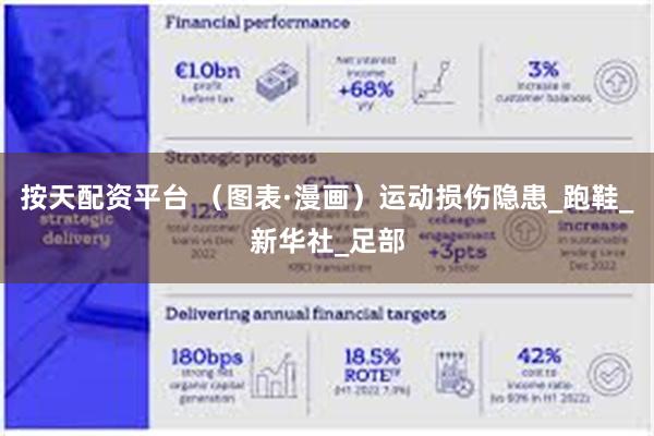 按天配资平台 （图表·漫画）运动损伤隐患_跑鞋_新华社_足部
